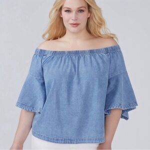 🩵New Lane Bryant Off-Shoulder🩵